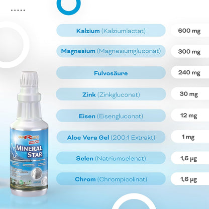 Starlife MINERAL STAR – Ionisierte Mikrokanallösung mit basischen Mineralien & Spurenelementen 500 ml