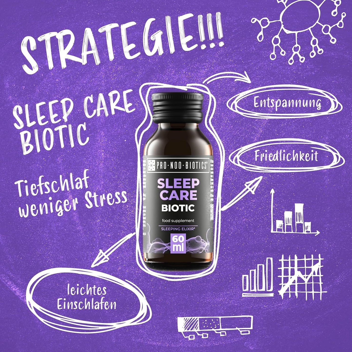 PRO NOO BIOTICS SLEEP-CARE BIOTIC – Schlaf-Shot 60 ml – Mit Magnesium, Melatonin (0,5 mg)
